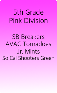 
5th Grade
Pink Division

SB Breakers
AVAC Tornadoes
Jr. Mints
So Cal Shooters Green
